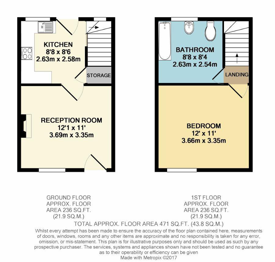 Floorplans For Flaxley Road, Selby