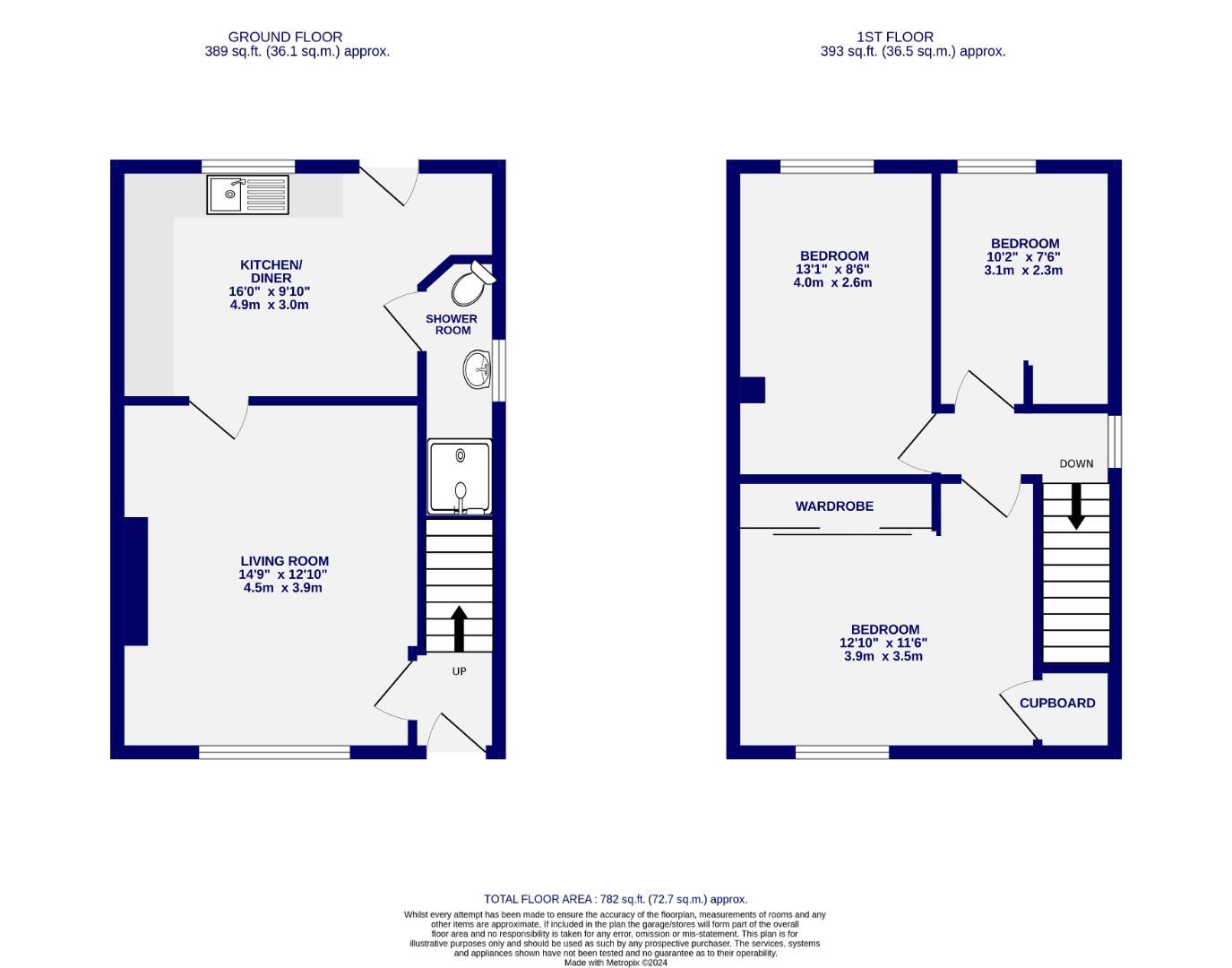 Floorplans For Eighth Avenue