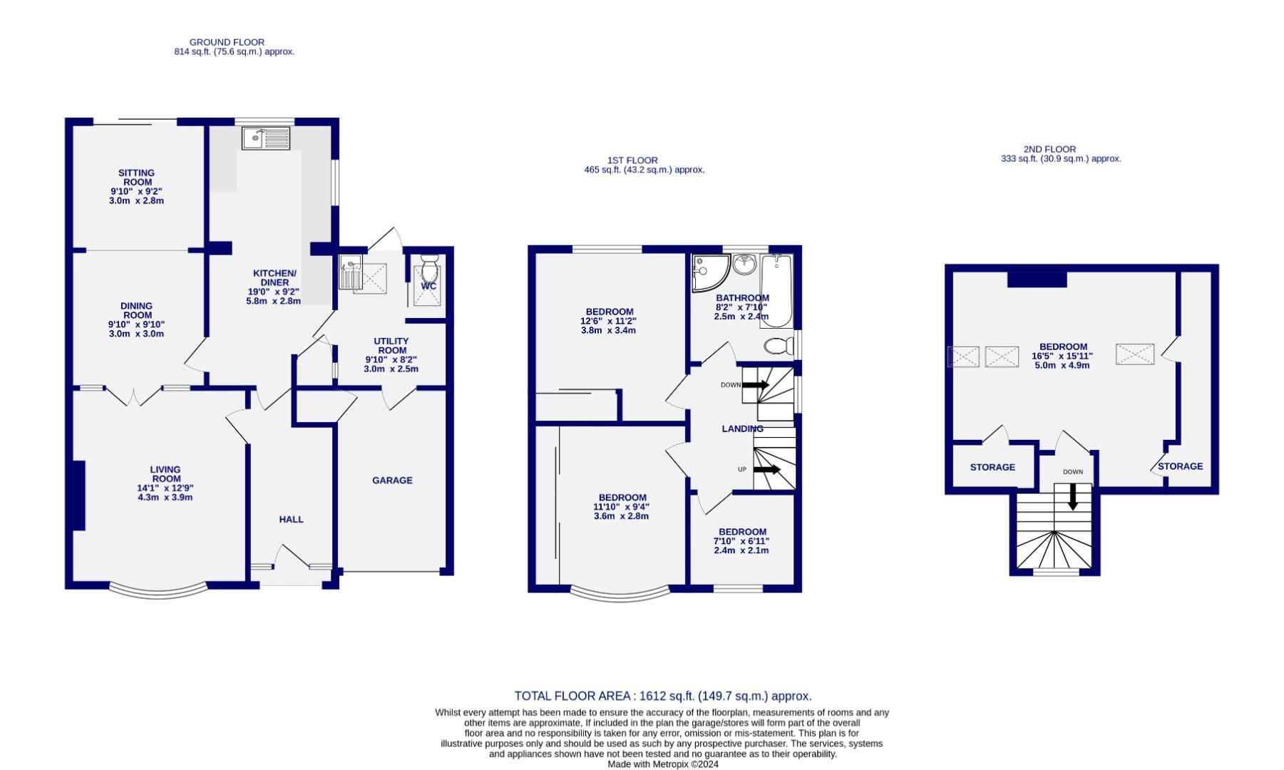 Floorplans For Manor Way, York