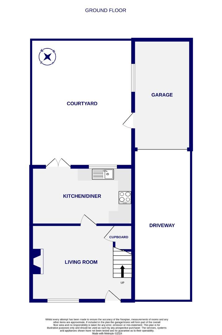 Floorplans For Townend Court, Great Ouseburn, York