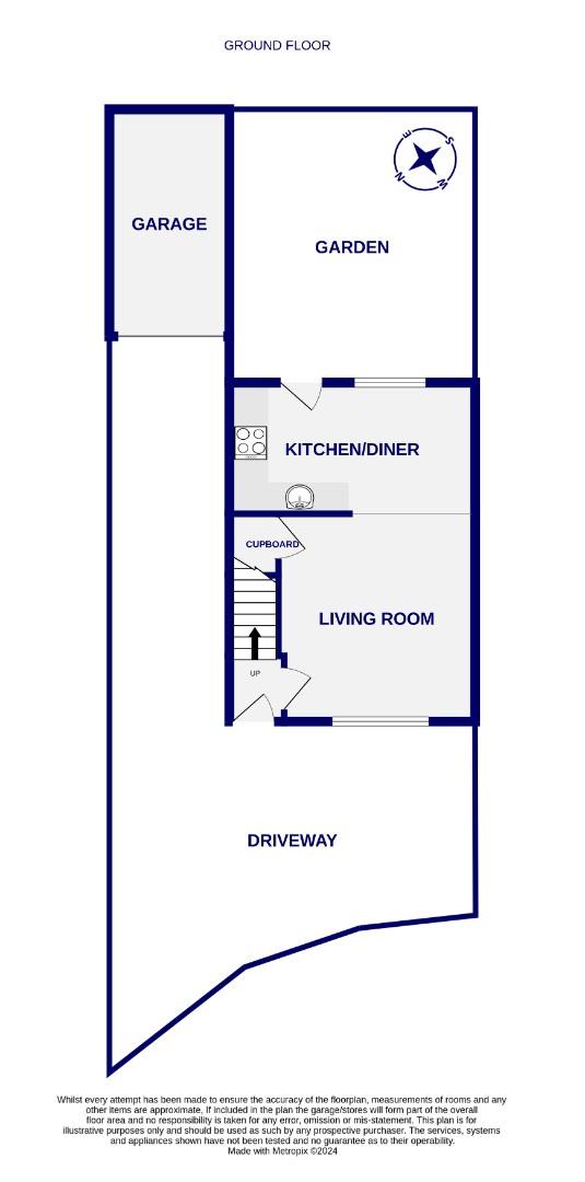 Floorplans For St. James Croft, York