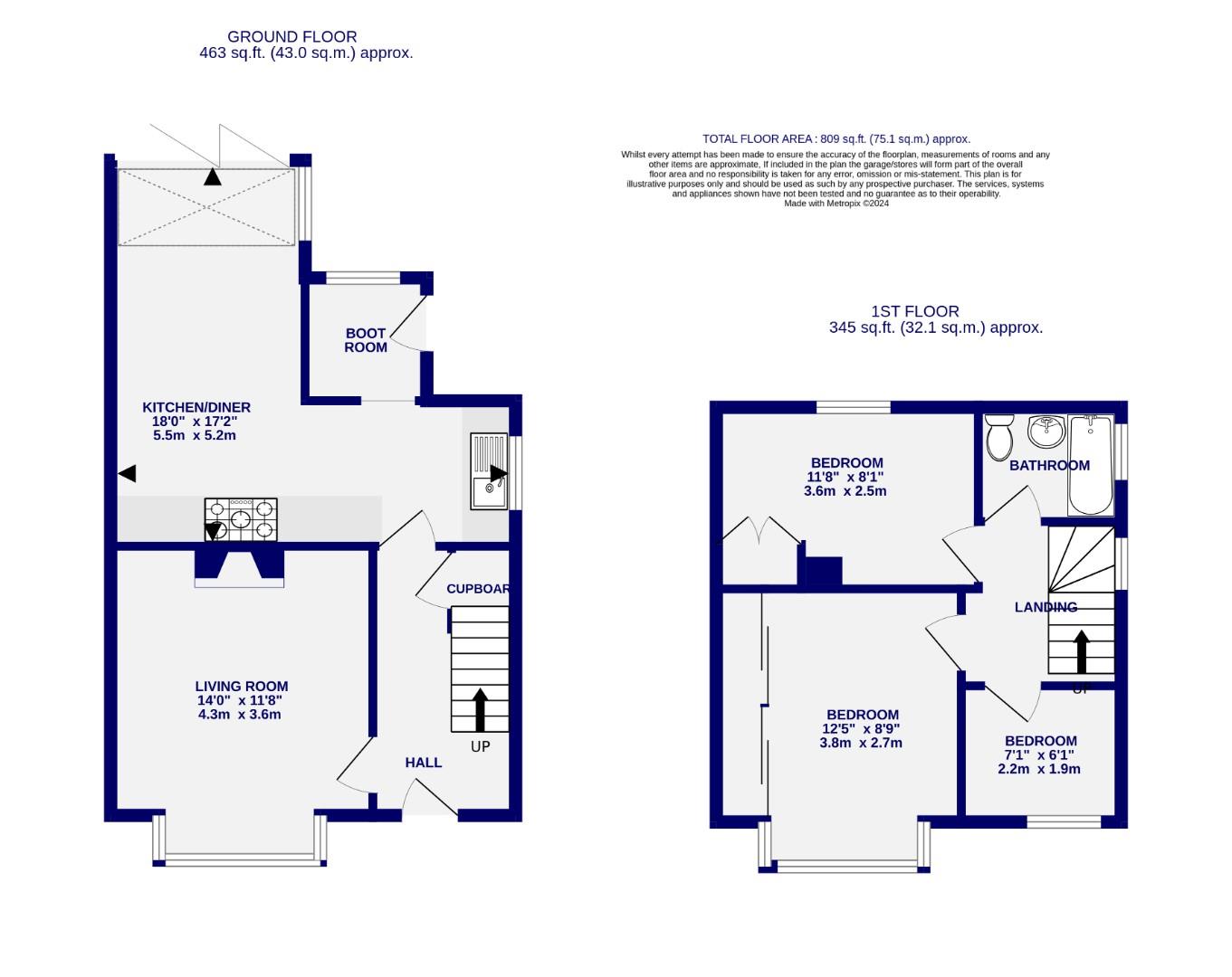 Floorplans For Edgeware Road, York