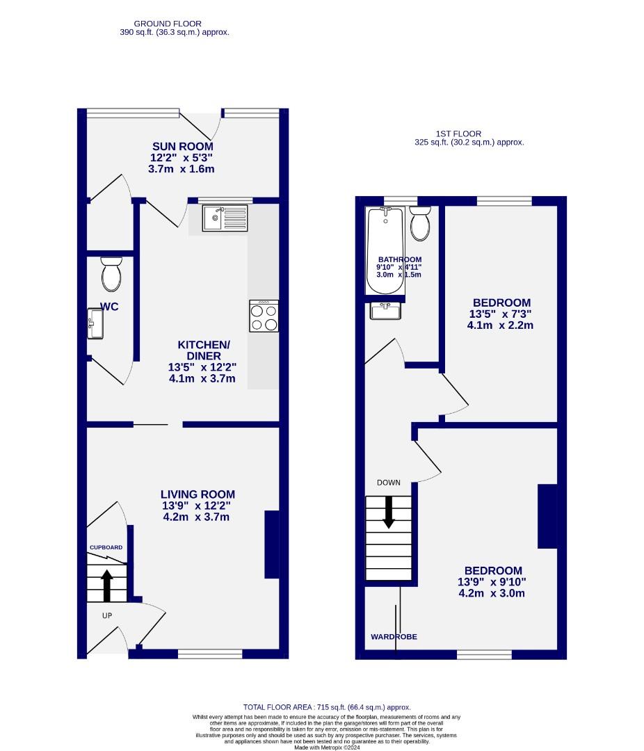 Floorplans For Sutherland Street, York