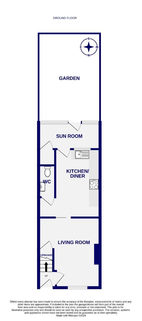 Floorplans For Sutherland Street, York