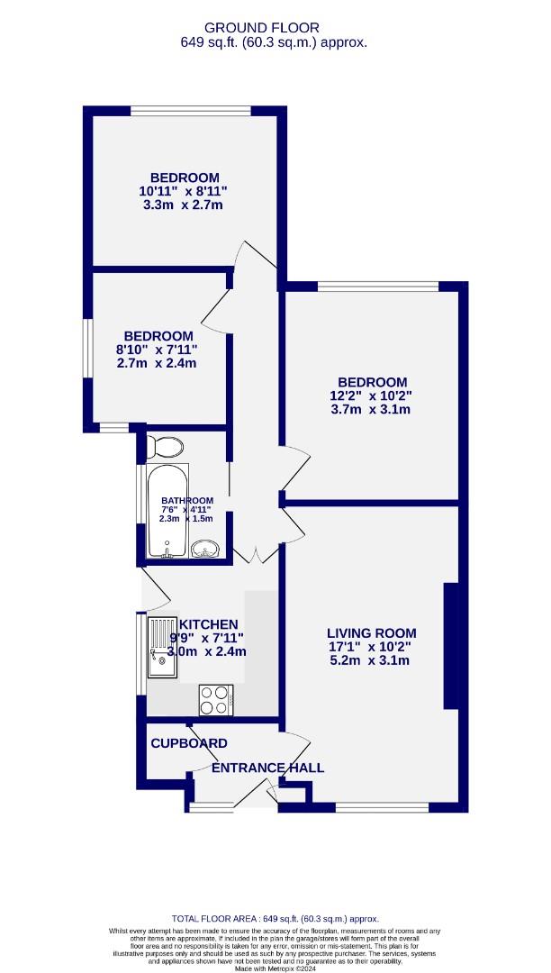 Floorplans For Hill View, York