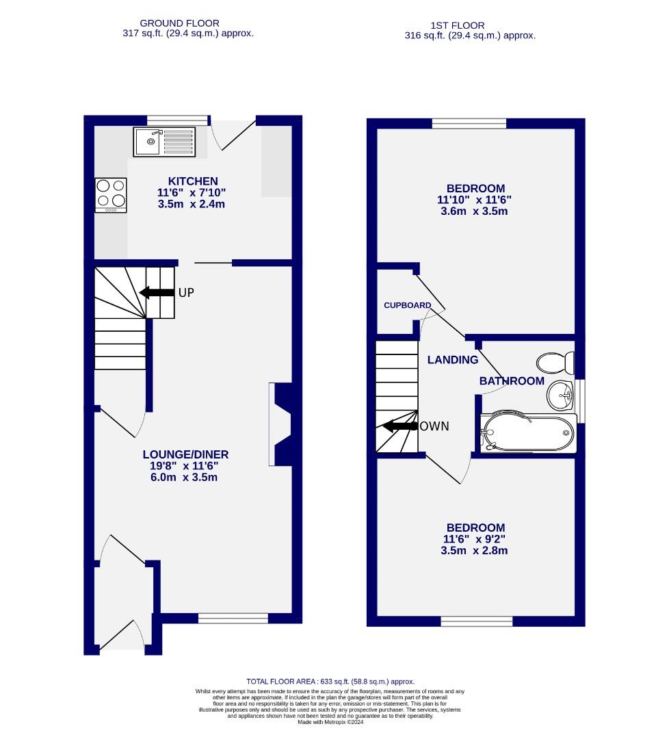 Floorplans For Blenheim Court, York