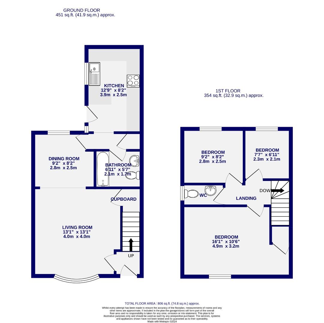 Floorplans For Old Moor Lane, York