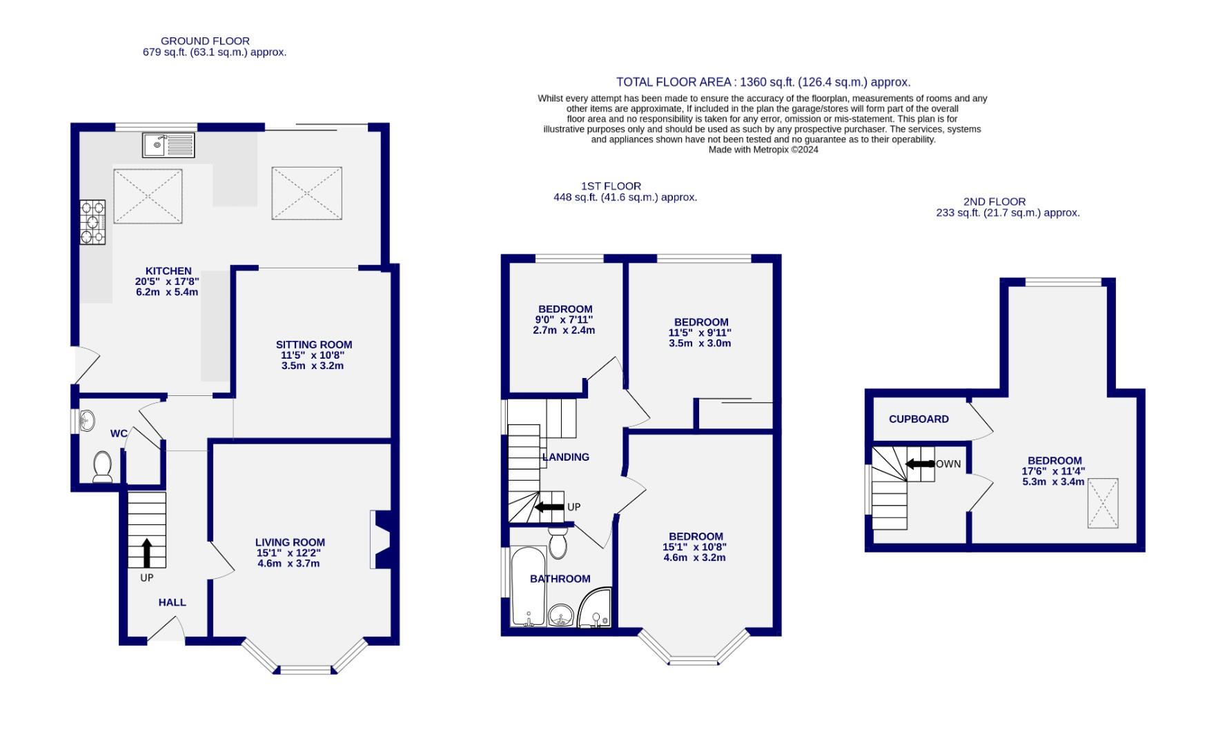 Floorplans For Jute Road, York