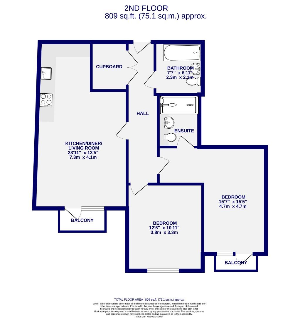 Floorplans For Palmer Street, York