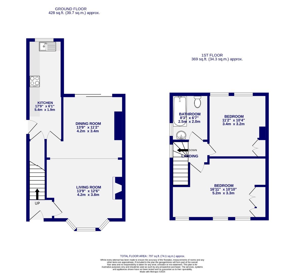 Floorplans For Bede Avenue, York