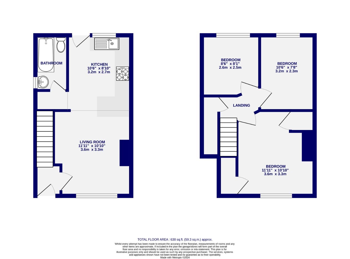 Floorplans For Roche Avenue, York