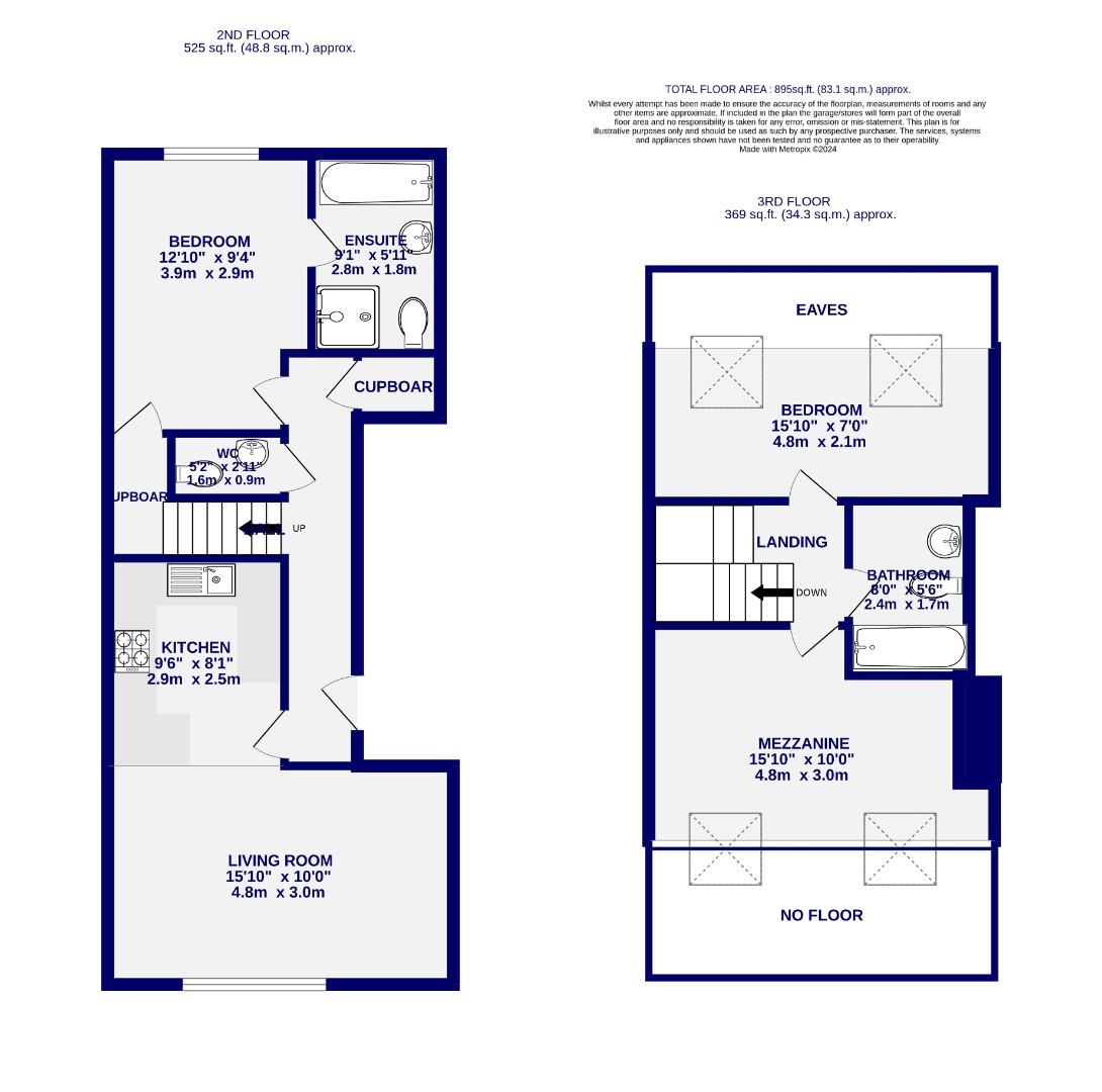 Floorplans For Lawrence Street, York