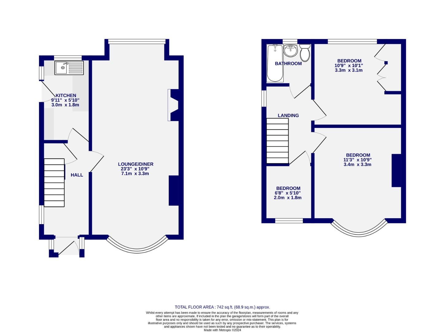 Floorplans For Whernside Avenue, York