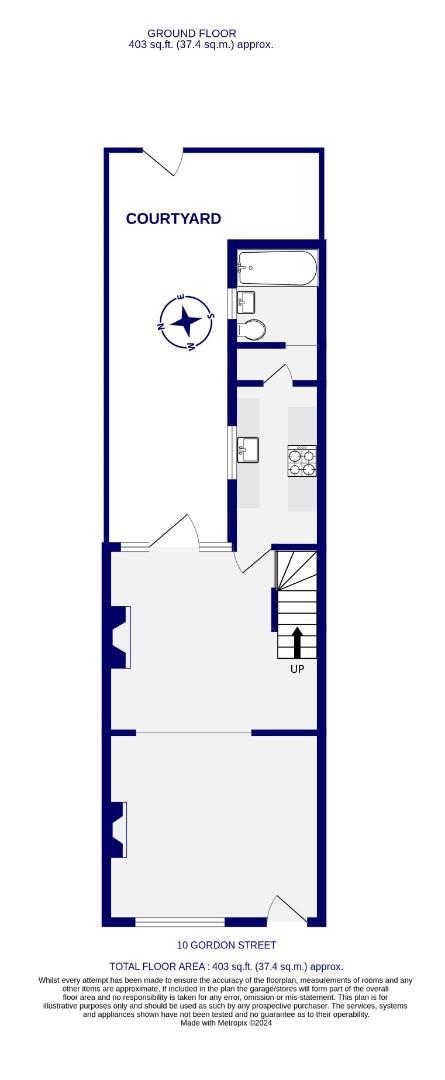 Floorplans For Gordon Street, York