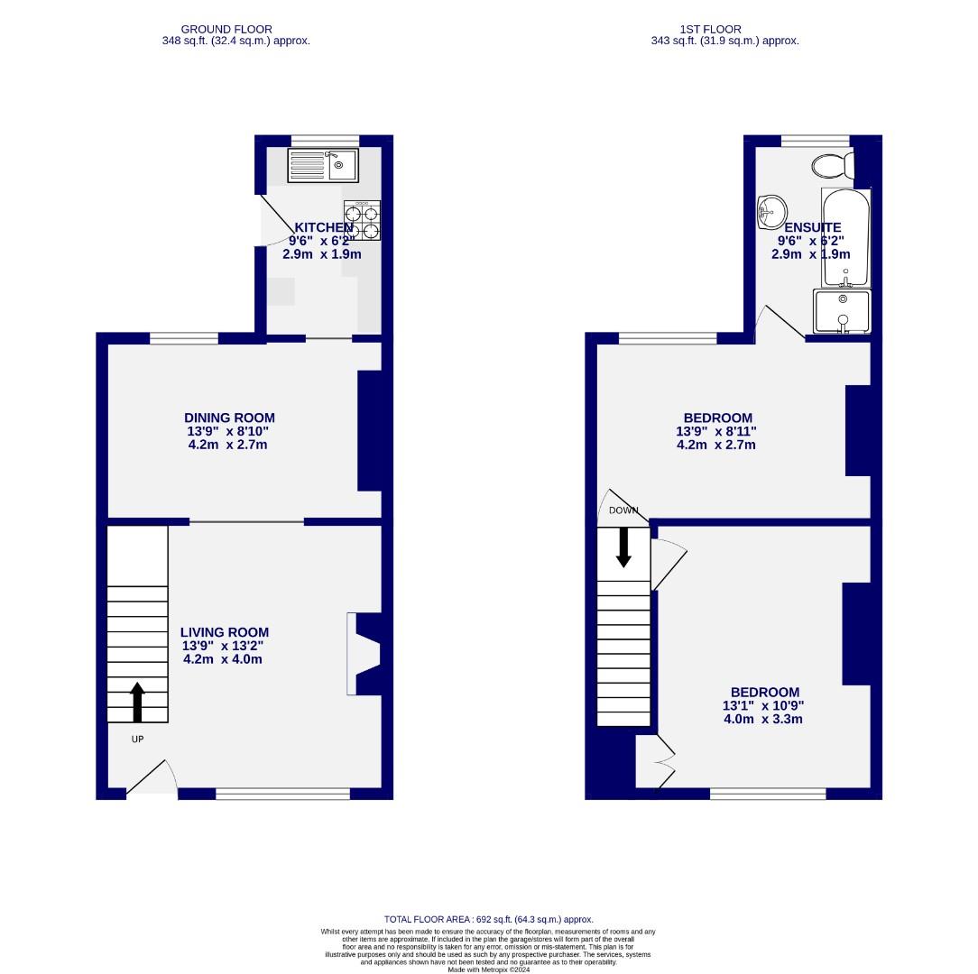 Floorplans For Chestnut Row, Skelton, York