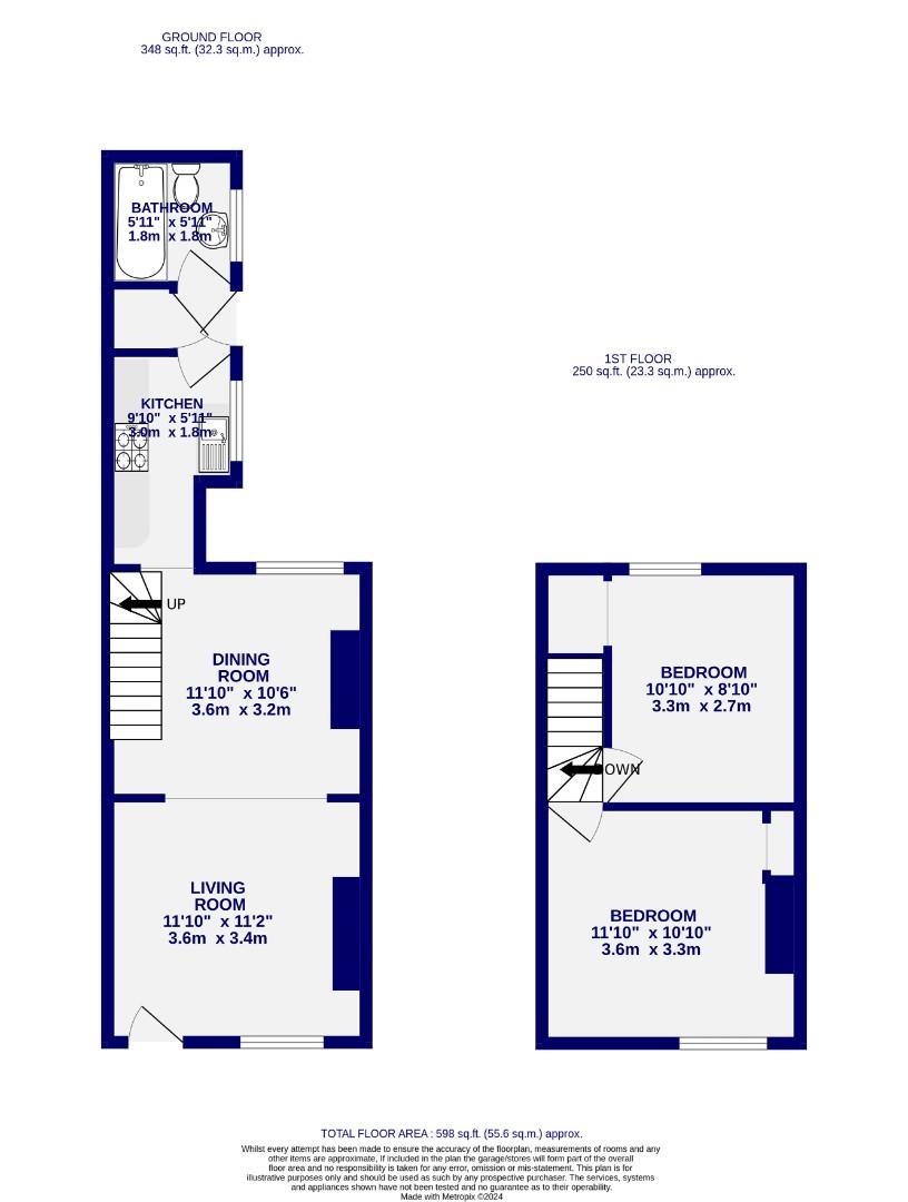 Floorplans For St. Pauls Terrace, Holgate, York