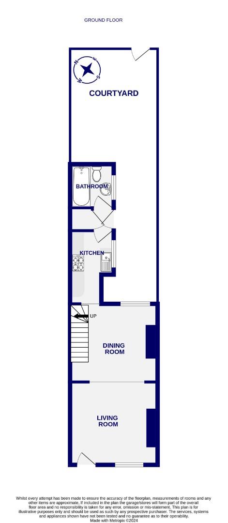 Floorplans For St. Pauls Terrace, Holgate, York