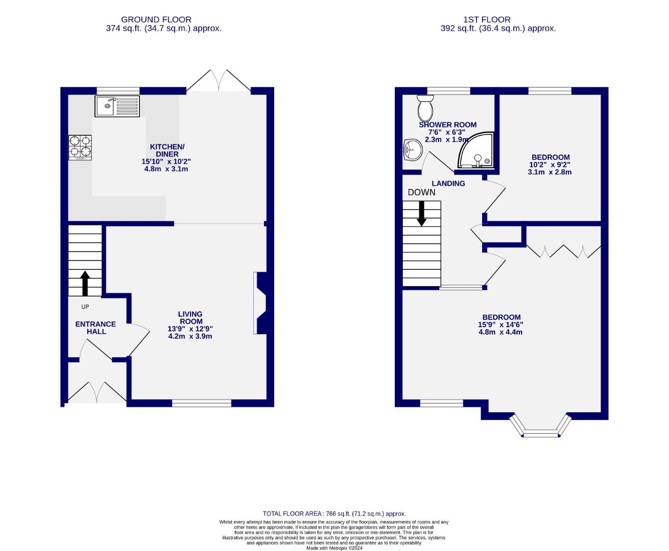 Floorplans For St. Andrewgate, York