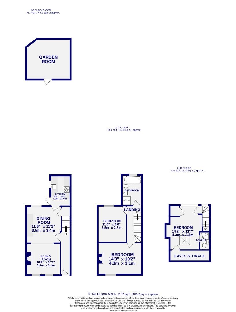 Floorplans For Howe Street, York