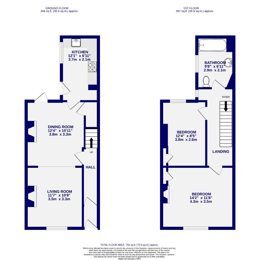 Floorplans For Ambrose Street, York