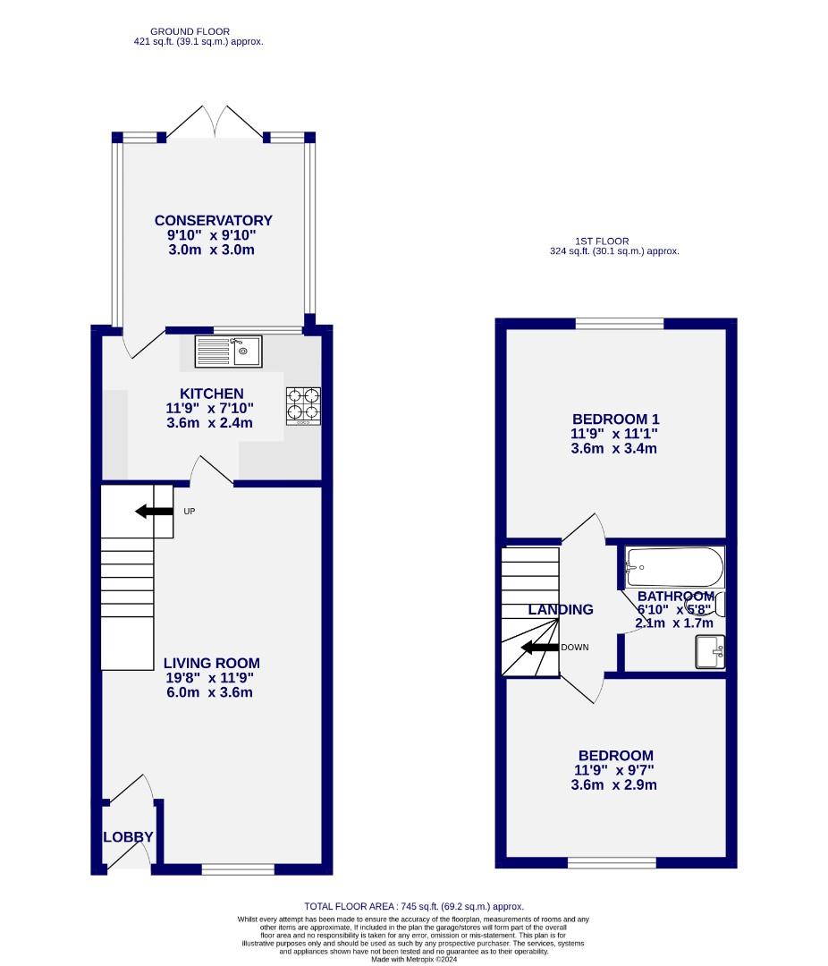 Floorplans For Eden Close, Woodthorpe