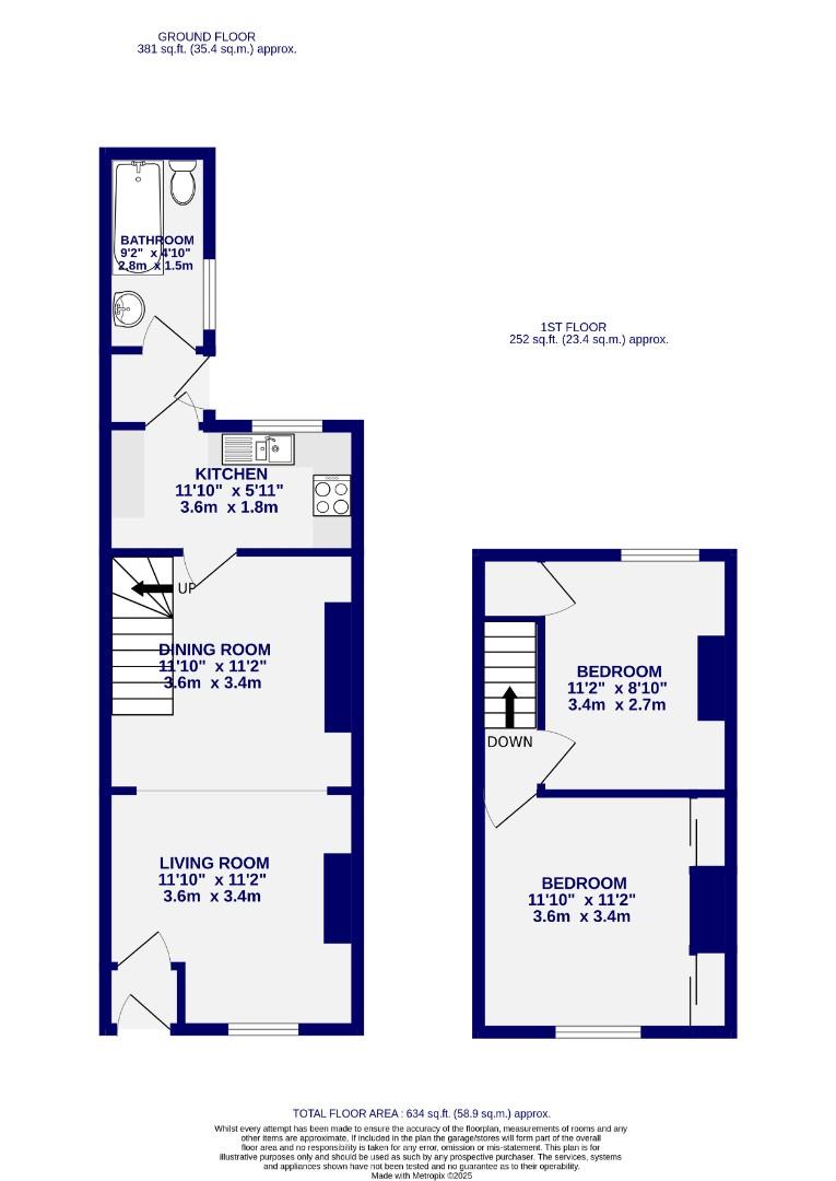 Floorplans For Rosslyn Street, York