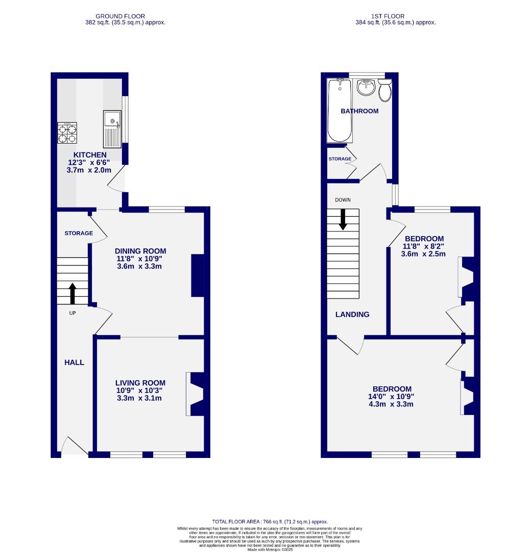 Floorplans For Hartoft Street, York