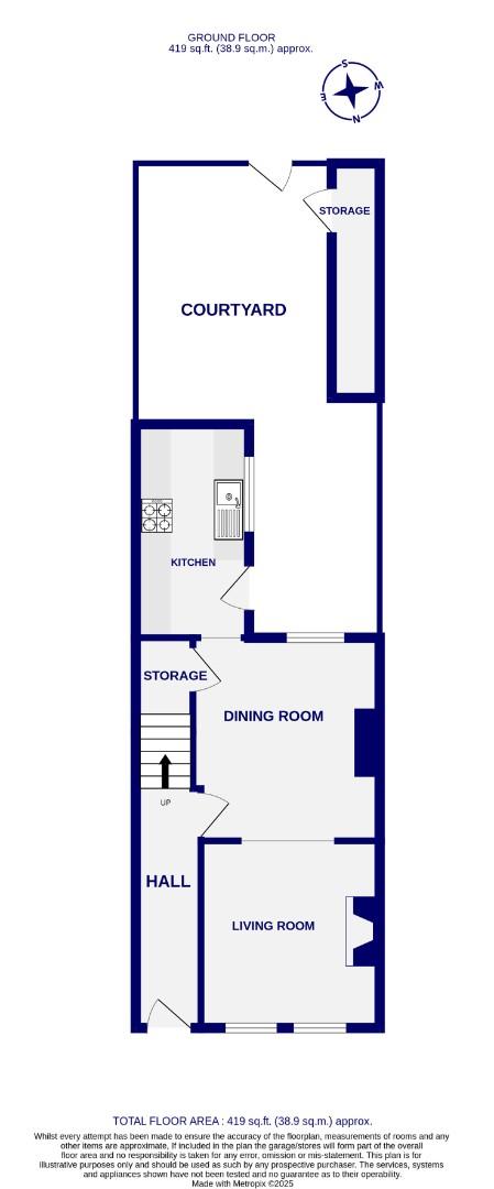 Floorplans For Hartoft Street, York