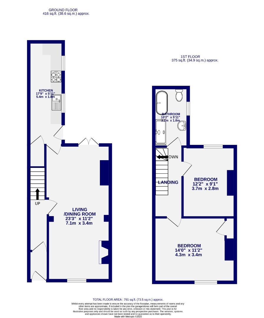 Floorplans For Scarborough Terrace, York