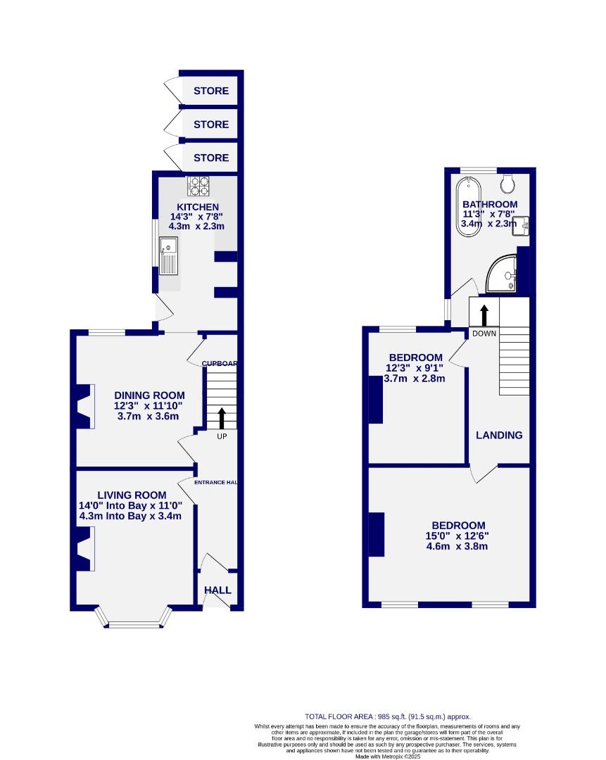 Floorplans For Nunnery Lane, York