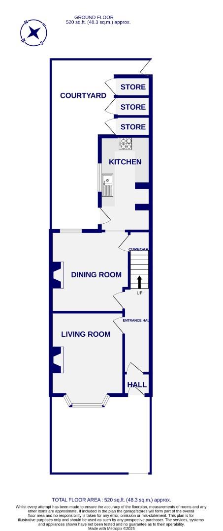 Floorplans For Nunnery Lane, York